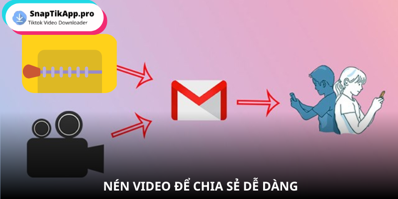 nen-video-chia-se